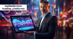 myfastbroker trading platforms