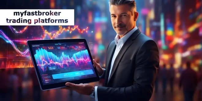 myfastbroker trading platforms